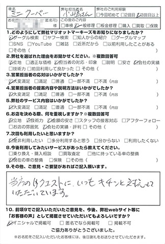 マリオットマーキーズ MINI お客様評判 アンケート