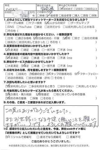 マリオットマーキーズ MINI お客様評判 アンケート