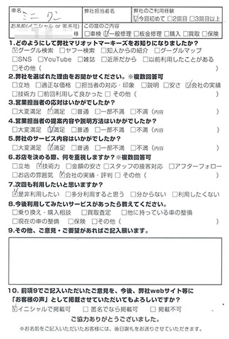 マリオットマーキーズ MINI お客様評判 アンケート