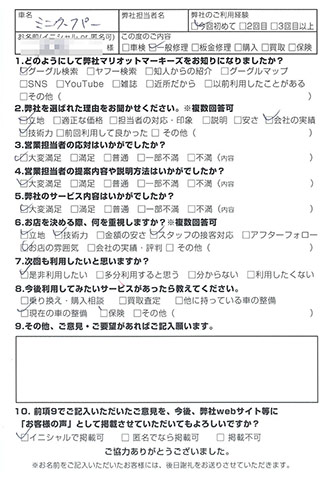 マリオットマーキーズ MINI お客様評判 アンケート